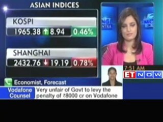 Asian market view by Radhika Rao Forecast