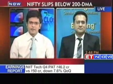 Angel Broking - Don't see any positive bias for market