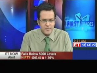 Citrus Advisors - FII selling seen in April is not very large