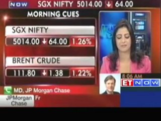 JP Morgan - More moderate growth in Asia is healthy