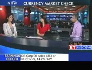 Rupee at 53.72 vs dollar down 2.2% this week