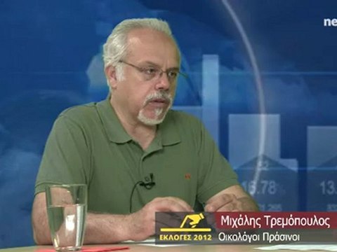 Ο Μιχάλης Τρεμόπουλος στο News247.gr | Απόσπασμα