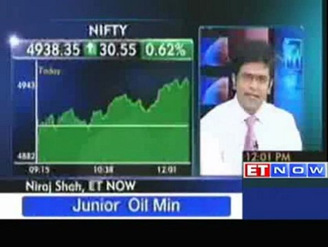 Sensex gains momentum, L&T, Cipla, Hero gain