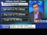 Commodity trading strategies by Nirmal Bang