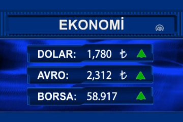Ekonomi