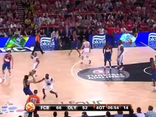 The Finals Countdown: 2010 Highlights