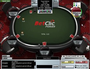 Stratégies de Poker Texas Hold'em