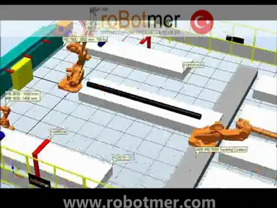 ABB IRB 7600 Robot and IRB (2600 & 1600) Robots with camera and tracking system