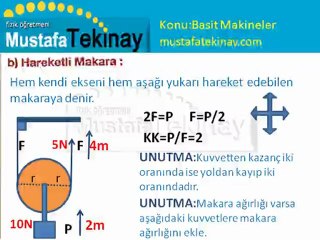 Basit Makineler konu anlatımlı video izle lise