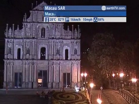 Salzburg - Austria, Warnemunde - Germany, Ekaterinburg - Russia, Amsterdam - Netherlands, Macau SAR - China, Sydney - Australia, Lugano - Ticino - Switzerland