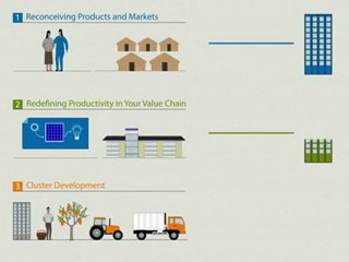 Forbes India Magazine: The Real Benefits of Capitalism