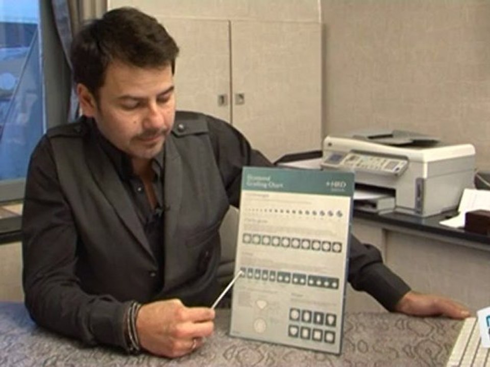 Beauté mode : Acheter un diamant : la règle des 4 C