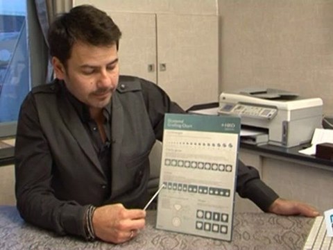 Beauté mode : Acheter un diamant : la règle des 4 C