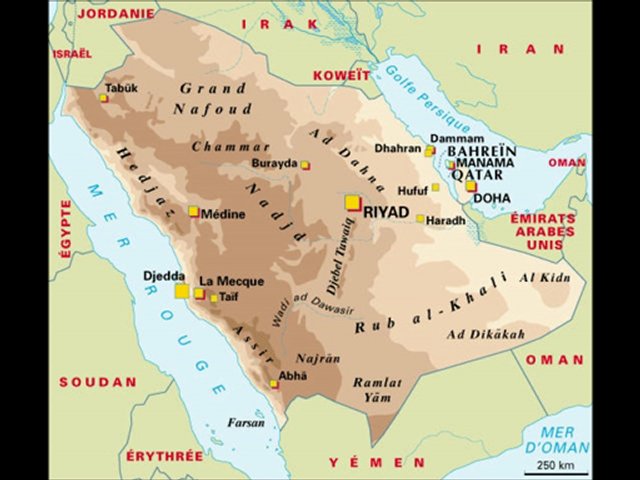 sira nabawiya