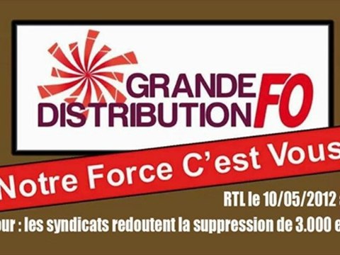 Carrefour : les syndicats redoutent la suppression de 3.000 emplois