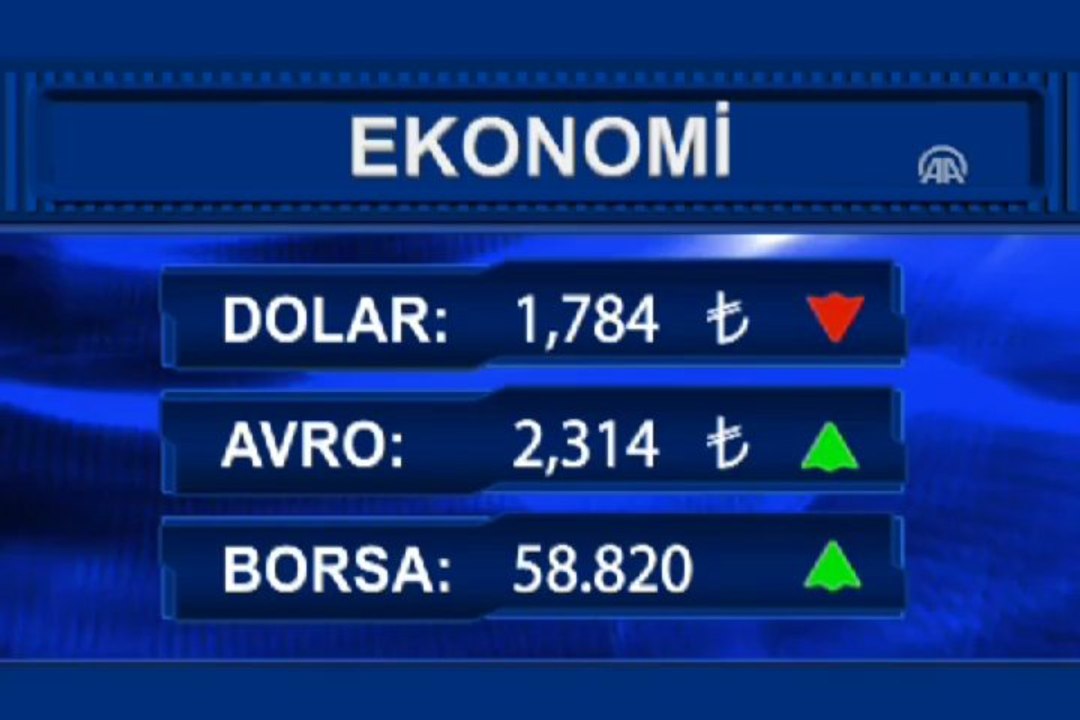 Ekonomi