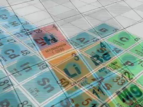 100 Великих открытий