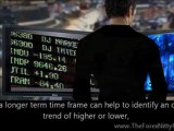 Trading Forex Using Short Versus Long Term Charts