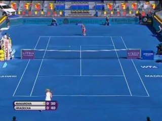 WTA Madrid - Hradecka surprend Makarova (6-2 7-6)