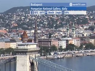 Venice - Italy, Berlin - Germany, Ekaterinburg - Russia, Arcachon - France, Vienna - Austria, Tenerife - Spain, Budapest - Hungary