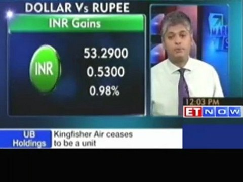 Nifty trades above 5000 - Sensex gains 100 points