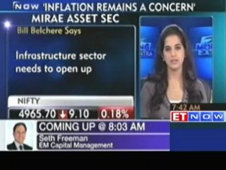 See Indian GDP growth at 6.5%