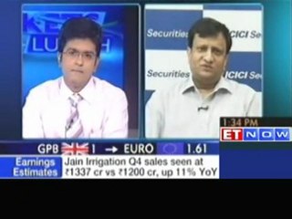 ICICI Securities - Street view by Piyush Garg