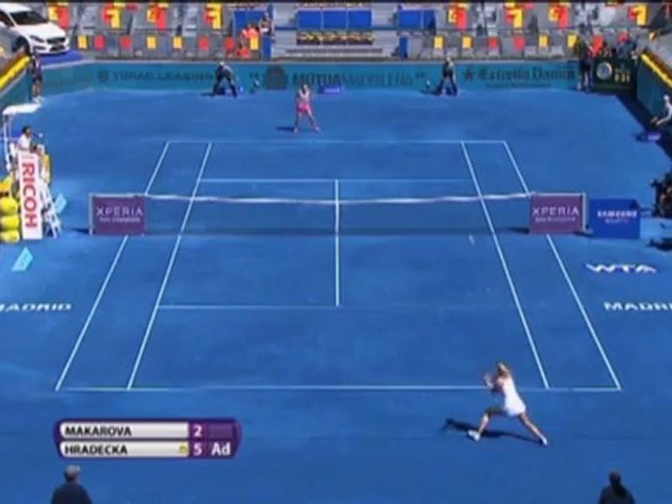 WTA-Madrid: Makarova erlebt ihr blaues Wunder