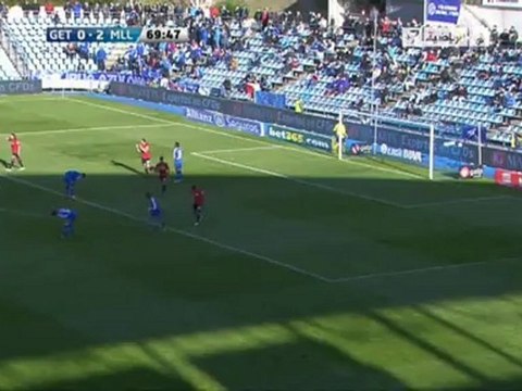 Чемпионат Испании 2011-12 / 36 тур / Хетафе - Мальорка 2 тайм