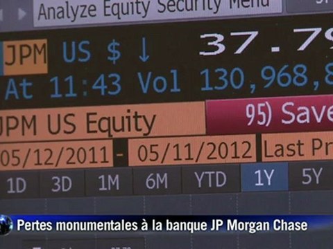 JP Morgan: le PDG était forcément au courant