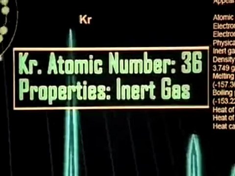 CSI - NY - Season 2 - Clip - Super men