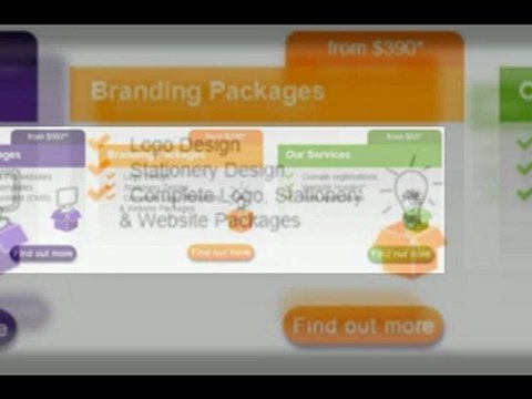 website package perth, branding package perth, stationery design perth, perth website applications, website hosting perth