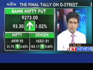 Markets end positive, capital goods, metals, lead