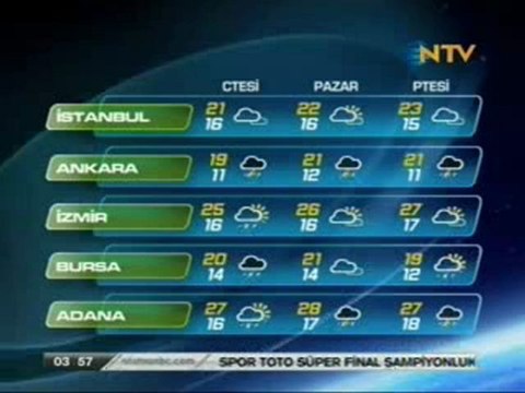 GS FB 100 FTBL WWWOLAYWEBCOM