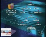 Probabili Formazioni Catania-Udinese ***12 maggio 2012***