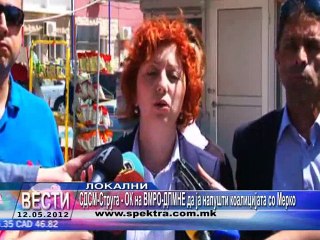 TV SPEKTRA VESTI 12.05