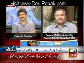 Sawal Yeh Hai - 12th May 2012 part 1