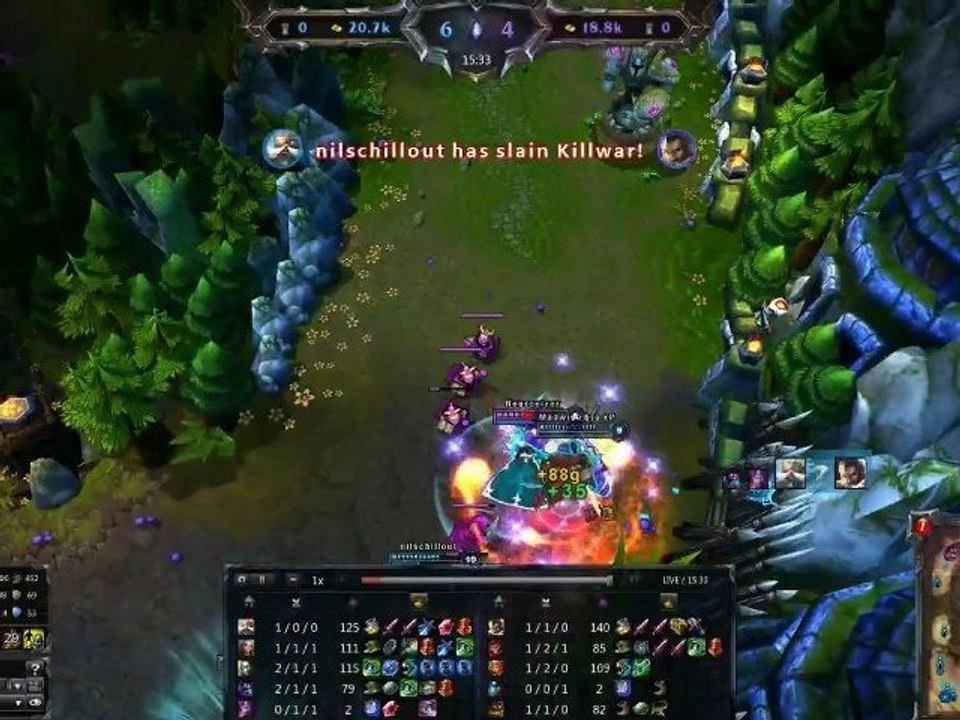 LoL : Premade Millenium #1
