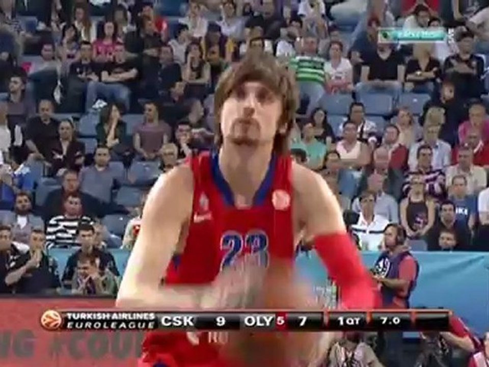 ПБК ЦСКА - Олимпиакос,1-ая и 2-ая четверть