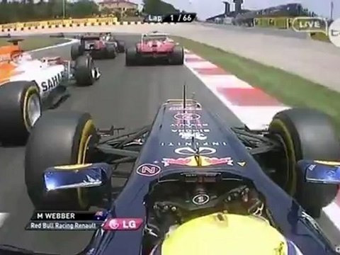 İspanya GP Start - formulabir.net