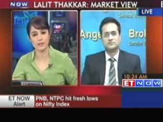 Angel Broking- Market view by Lalit Thakkar