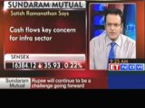 Sundaram Mutual - Rupee will continue to remain challenge