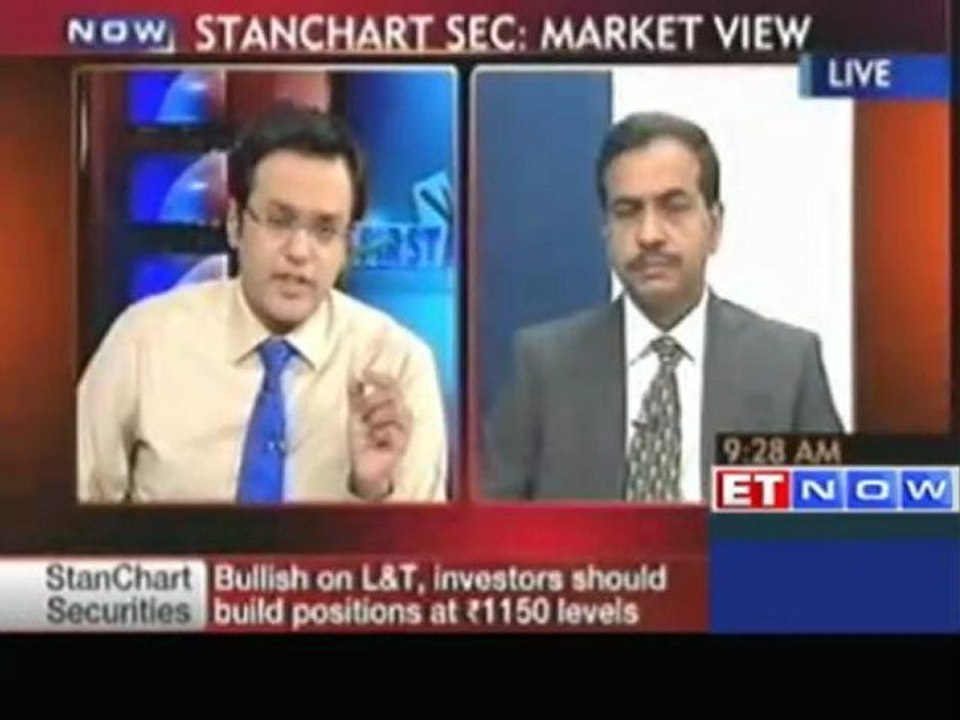 StanChart Sec - Expect macro factors to worsen in India
