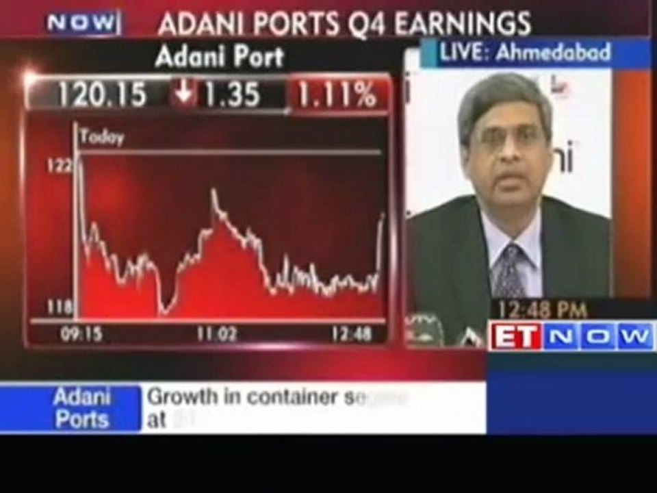 Adani Ports Q4 - Market share up 2% YoY