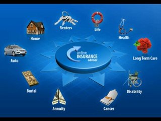 Long Term Care Insurance