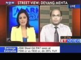 Street view by Devang Mehta , Anand Rathi Securities
