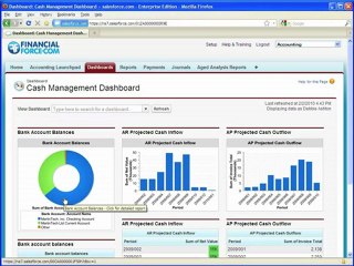 Product_ CRM Accounting Dashboard- your financial reporting dashboard in SFDC
