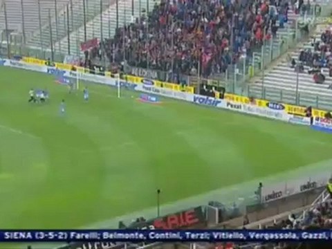 Parma-Bologna 1-0 13-05-2012 Sintesi Sky