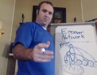 Empower Network Compensation, How 1 Person Can Change Your Life.