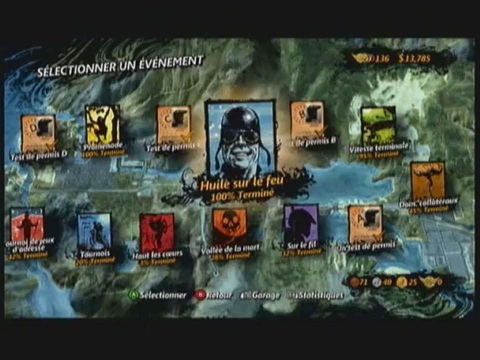 Videotest Trials Evolution (Xbox360)